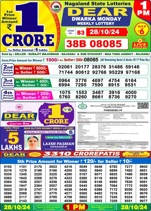 Lottery Sambad 28.10.24 Dear Lottery 1 PM October 28, 2024