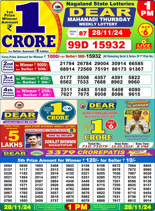 Lottery Sambad 28.11.24 Dear Lottery 1 PM November 28, 2024