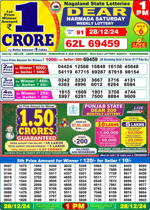 Lottery Sambad 28.12.24 Dear Lottery 1 PM December 28, 2024