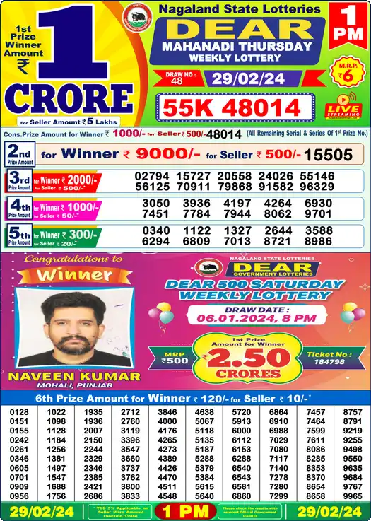 Lottery Sambad 29.02.24 Dear Lottery 1 PM February 29, 2024