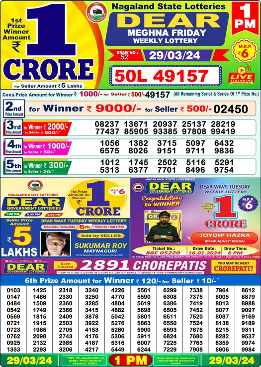 Lottery Sambad 29.03.24 Dear Lottery 1 PM March 29, 2024