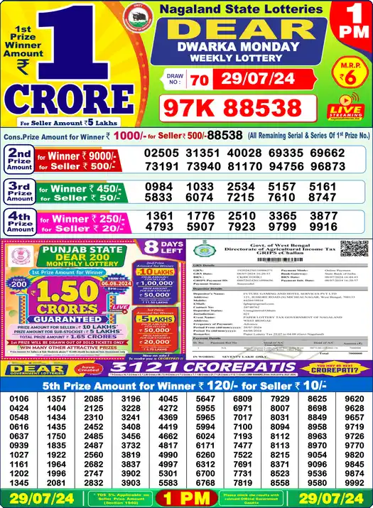 Lottery Sambad 29.07.24 Dear Lottery 1 PM July 29, 2024
