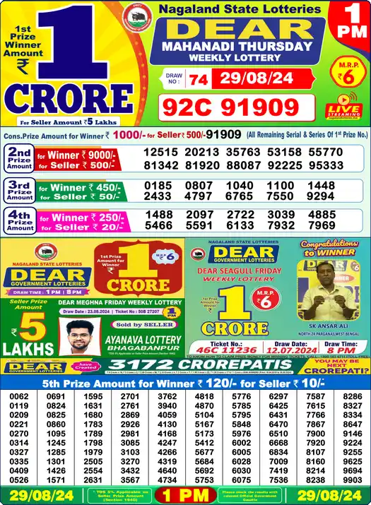 Lottery Sambad 29.08.24 Dear Lottery 1 PM August 29, 2024