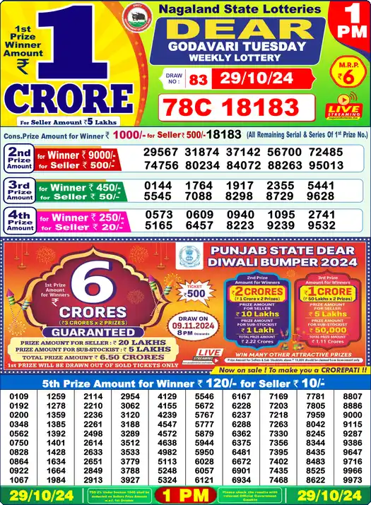 Lottery Sambad 29.10.24 Dear Lottery 1 PM October 29, 2024