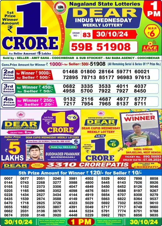 Lottery Sambad 30.10.24 Dear Lottery 1 PM October 30, 2024