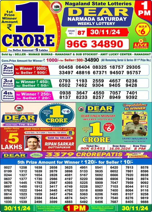 Lottery Sambad 30.11.24 Dear Lottery 1 PM November 30, 2024