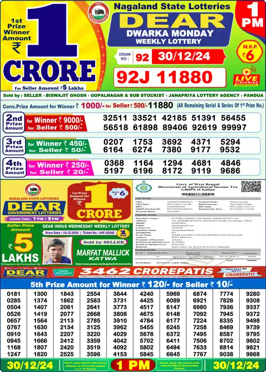 Lottery Sambad 30.12.24 Dear Lottery 1 PM December 30, 2024