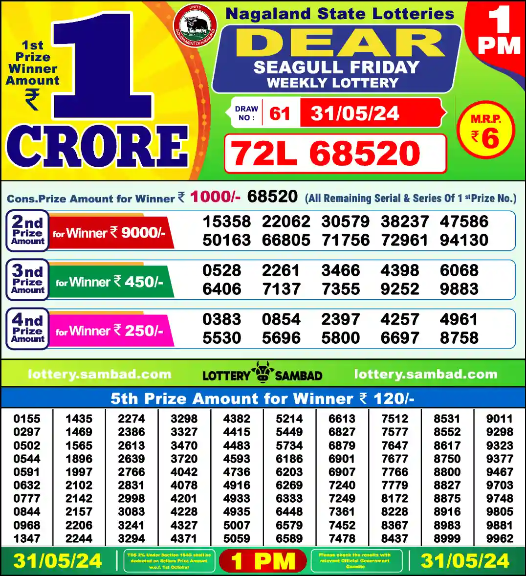 Lottery Sambad 31.05.24 Dear Lottery 1 PM May 31, 2024