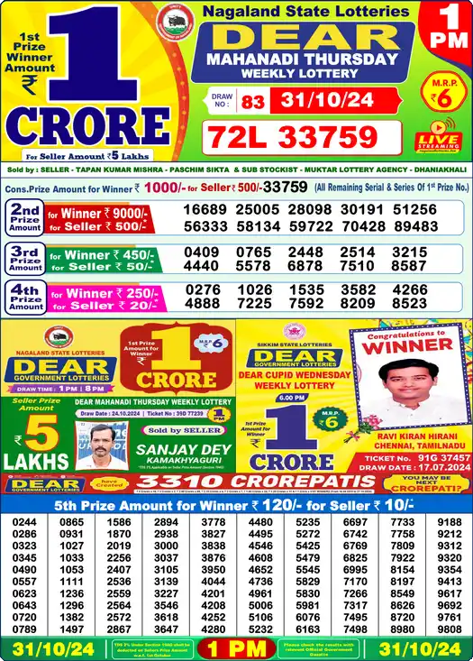 Lottery Sambad 31.10.24 Dear Lottery 1 PM October 31, 2024