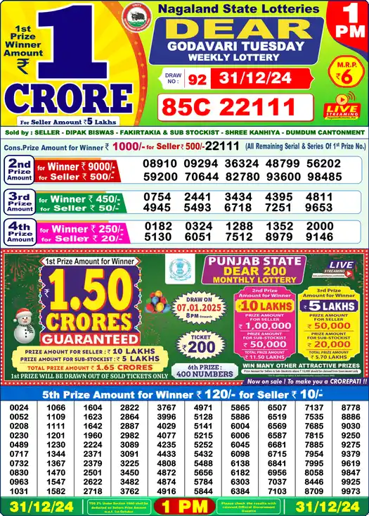 Lottery Sambad 31.12.24 Dear Lottery 1 PM December 31, 2024