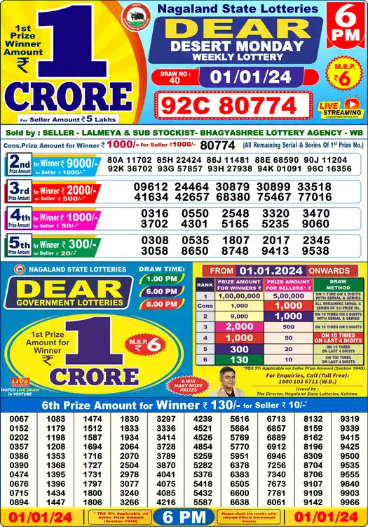 Lottery Sambad 01.01.24 Dear Lottery 6 PM January 01, 2024