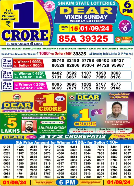 Lottery Sambad 01.09.24 Dear Lottery 6 PM September 01, 2024