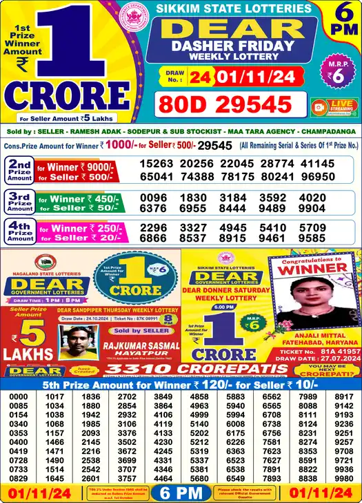 Lottery Sambad 01.11.24 Dear Lottery 6 PM November 01, 2024