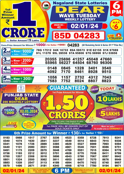 Lottery Sambad 02.01.24 Dear Lottery 6 PM January 02, 2024
