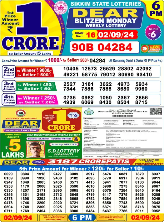 Lottery Sambad 02.09.24 Dear Lottery 6 PM September 02, 2024