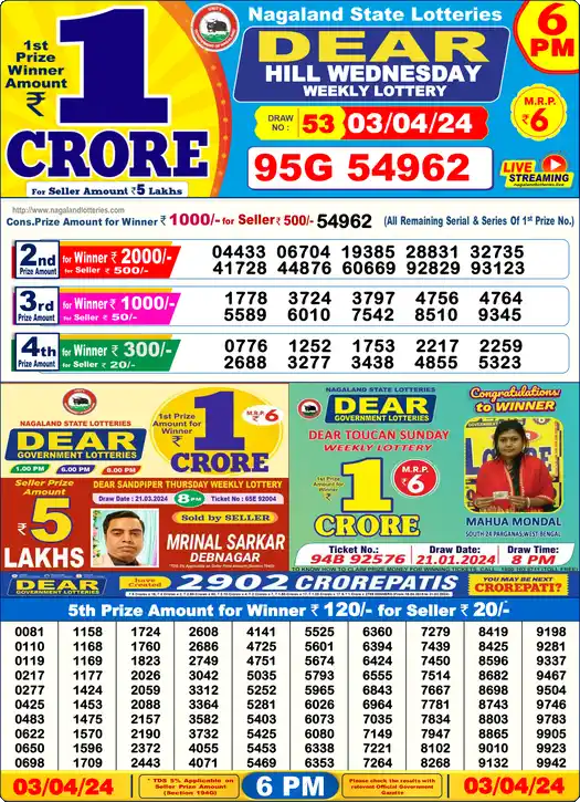 Lottery Sambad 03.04.24 Dear Lottery 6 PM April 03, 2024