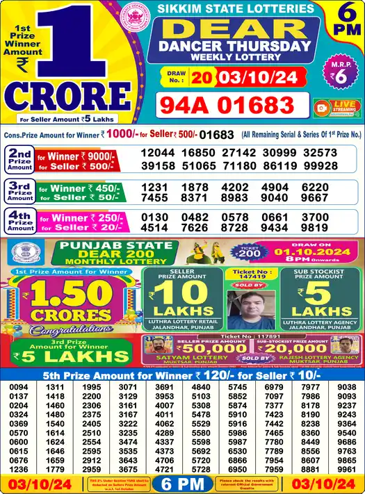 Lottery Sambad 03.10.24 Dear Lottery 6 PM October 03, 2024