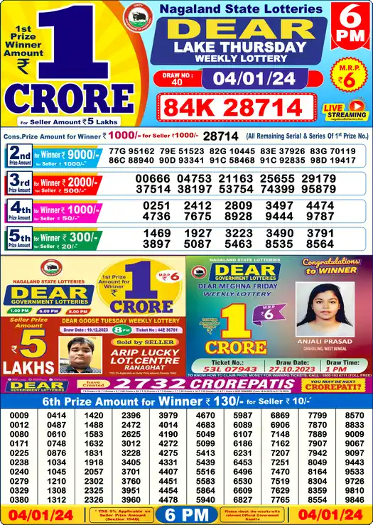 Lottery Sambad 04.01.24 Dear Lottery 6 PM January 04, 2024