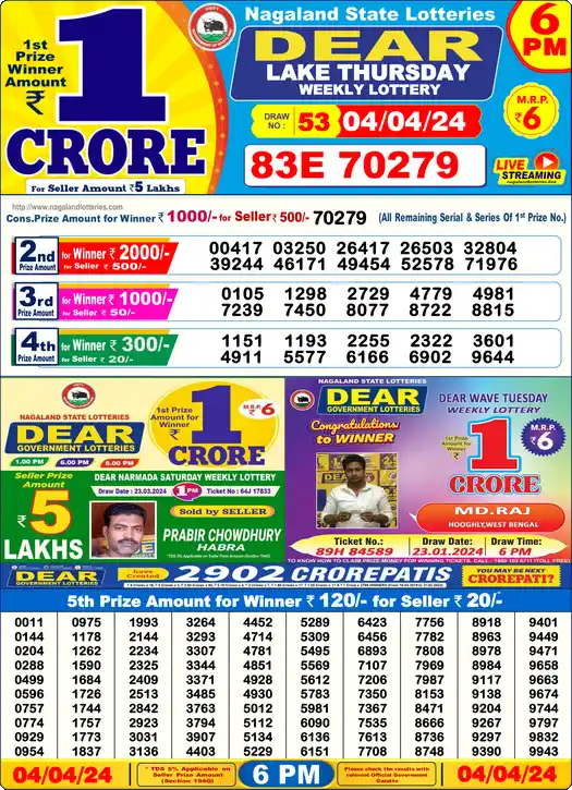 Lottery Sambad 04.04.24 Dear Lottery 6 PM April 04, 2024