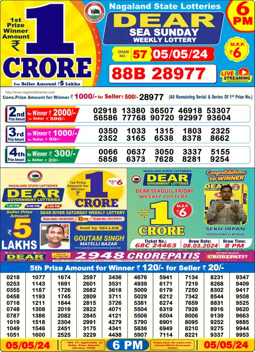 Lottery Sambad 05.05.24 Dear Lottery 6 PM May 05, 2024