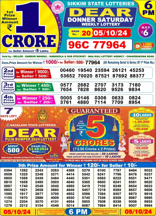 Lottery Sambad 05.10.24 Dear Lottery 6 PM October 05, 2024