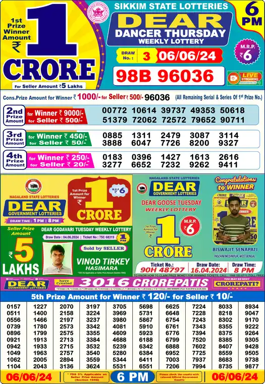 Lottery Sambad 06.06.24 Dear Lottery 6 PM June 06, 2024