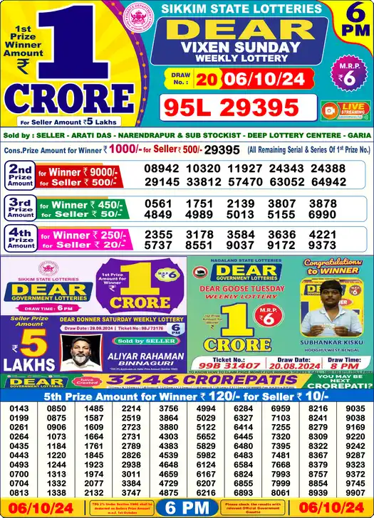 Lottery Sambad 06.10.24 Dear Lottery 6 PM October 06, 2024