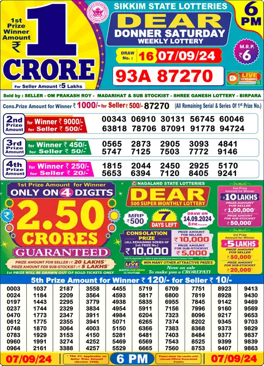 Lottery Sambad 07.09.24 Dear Lottery 6 PM September 07, 2024