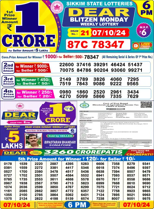 Lottery Sambad 07.10.24 Dear Lottery 6 PM October 07, 2024