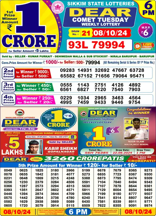 Lottery Sambad 08.10.24 Dear Lottery 6 PM October 08, 2024