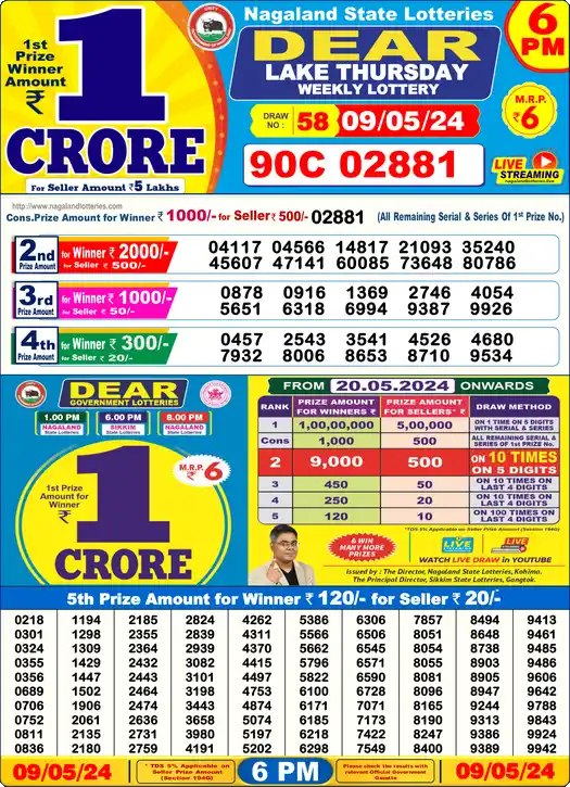 Lottery Sambad 09.05.24 Dear Lottery 6 PM May 09, 2024