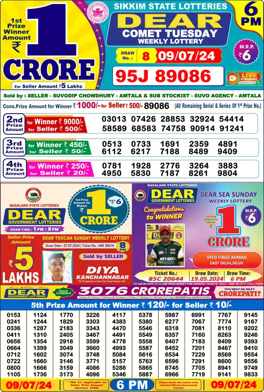 Lottery Sambad 09.07.24 Dear Lottery 6 PM July 09, 2024