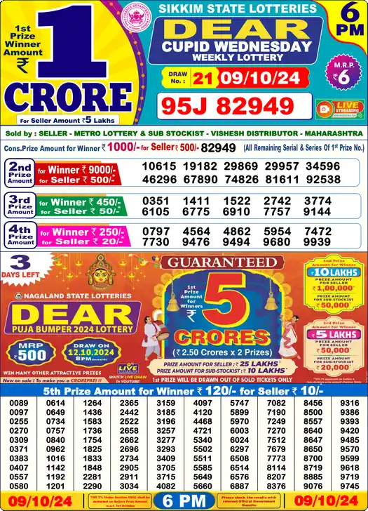 Lottery Sambad 09.10.24 Dear Lottery 6 PM October 09, 2024
