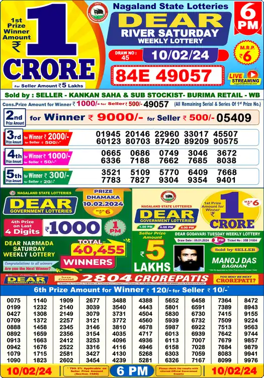 Lottery Sambad 10.02.24 Dear Lottery 6 PM February 10, 2024