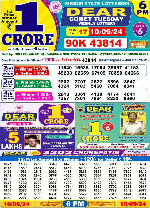 Lottery Sambad 10.09.24 Dear Lottery 6 PM September 10, 2024