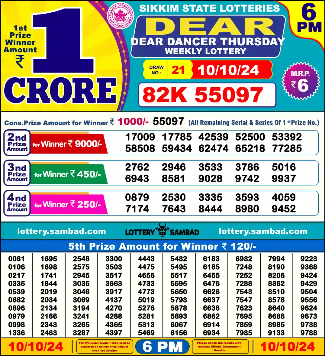 Lottery Sambad 10.10.24 Dear Lottery 6 PM October 10, 2024