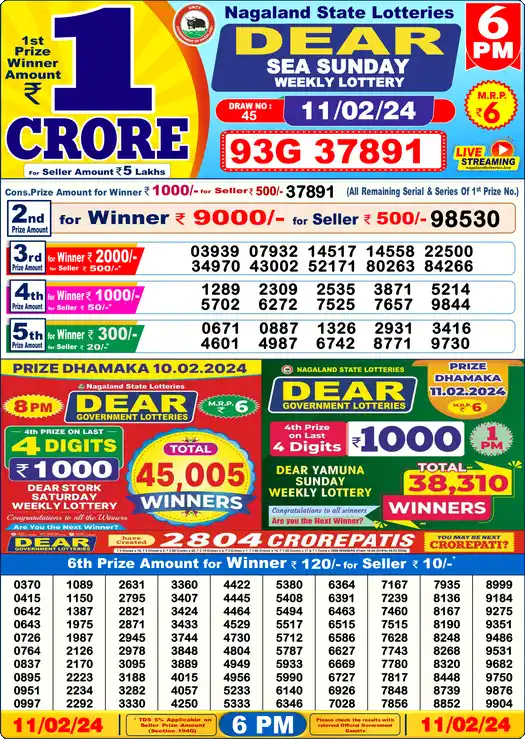 Lottery Sambad 11.02.24 Dear Lottery 6 PM February 11, 2024