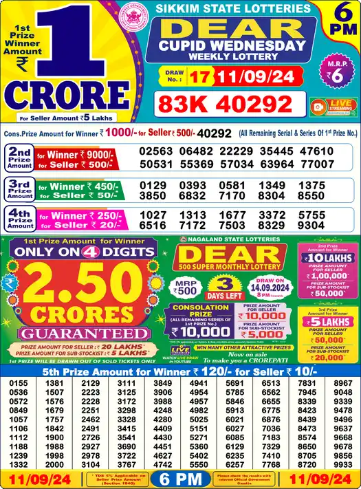 Lottery Sambad 11.09.24 Dear Lottery 6 PM September 11, 2024