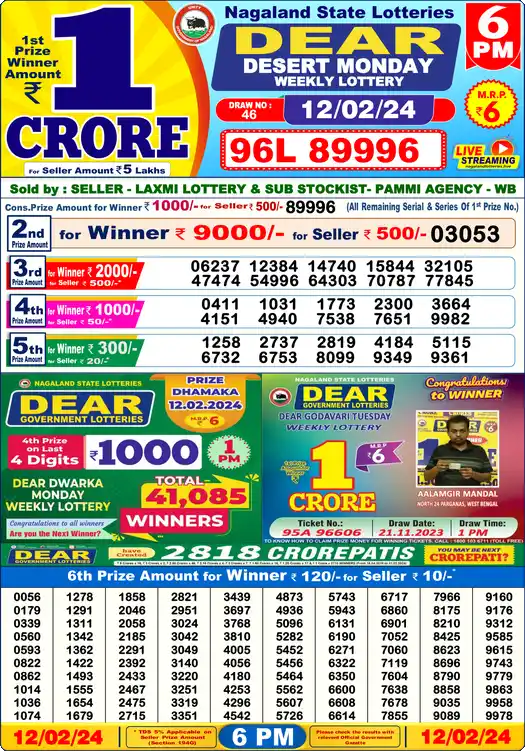 Lottery Sambad 12.02.24 Dear Lottery 6 PM February 12, 2024