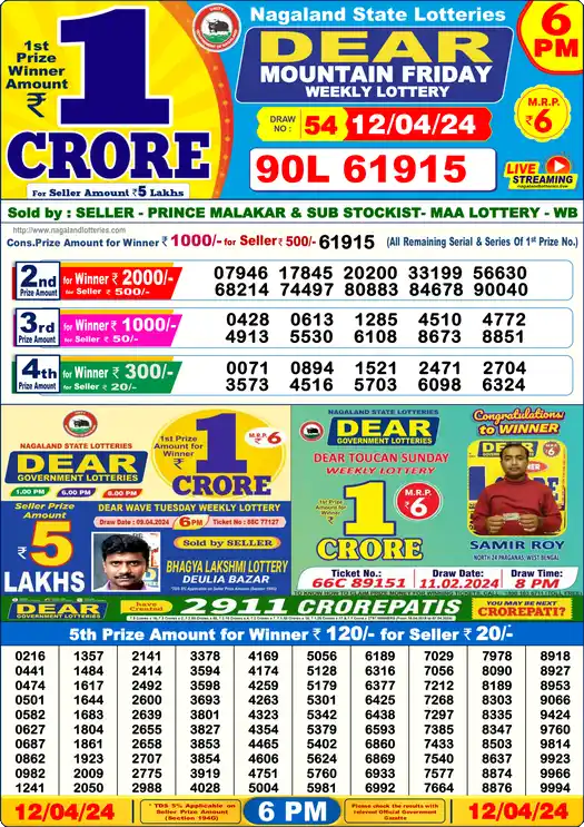 Lottery Sambad 12.04.24 Dear Lottery 6 PM April 12, 2024