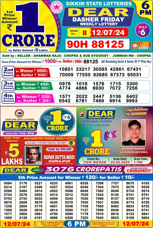 Lottery Sambad 12.07.24 Dear Lottery 6 PM July 12, 2024