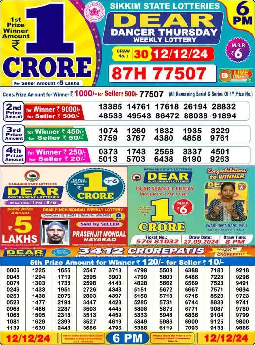 Lottery Sambad 12.12.24 Dear Lottery 6 PM December 12, 2024