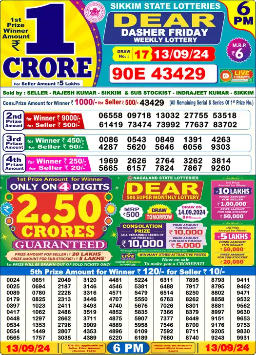 Lottery Sambad 13.09.24 Dear Lottery 6 PM September 13, 2024