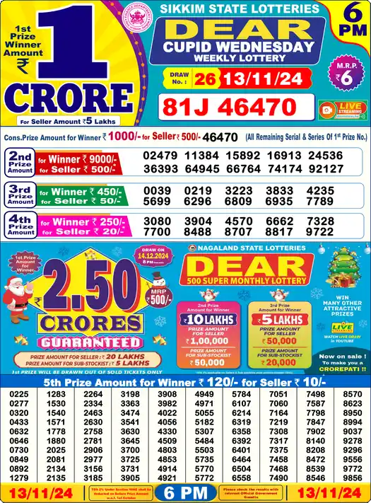 Lottery Sambad 13.11.24 Dear Lottery 6 PM November 13, 2024