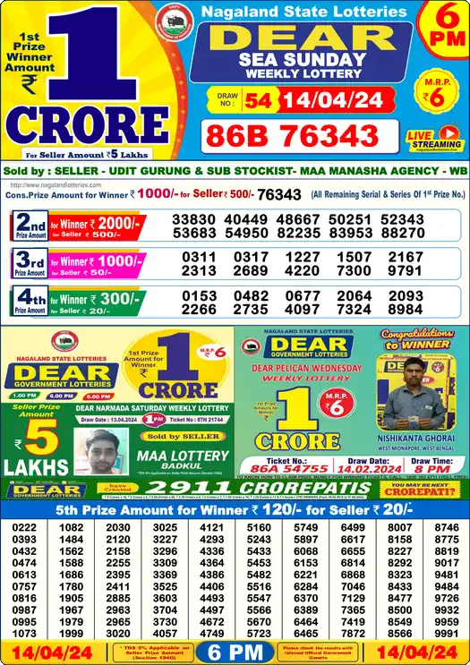 Lottery Sambad 14.04.24 Dear Lottery 6 PM April 14, 2024