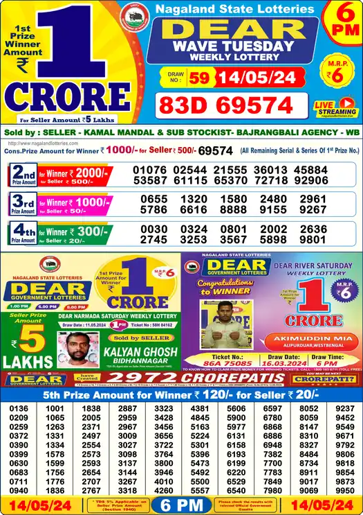 Lottery Sambad 14.05.24 Dear Lottery 6 PM May 14, 2024