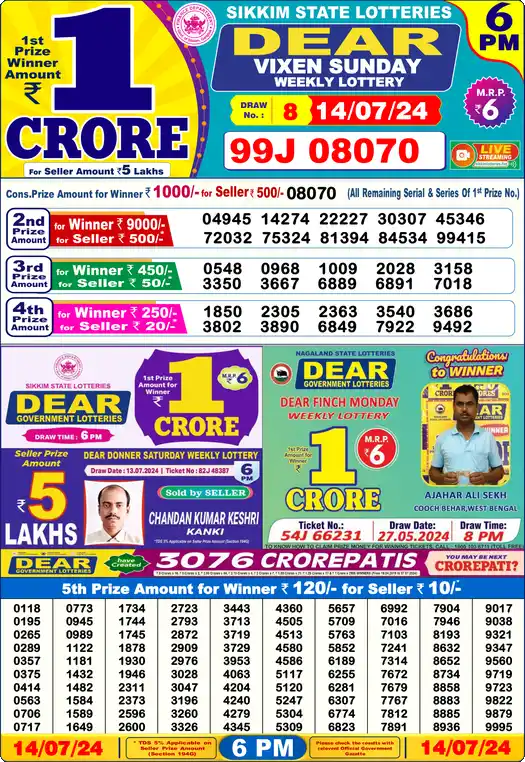 Lottery Sambad 14.07.24 Dear Lottery 6 PM July 14, 2024