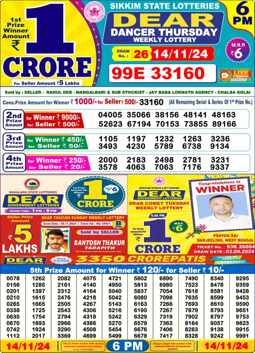 Lottery Sambad 14.11.24 Dear Lottery 6 PM November 14, 2024