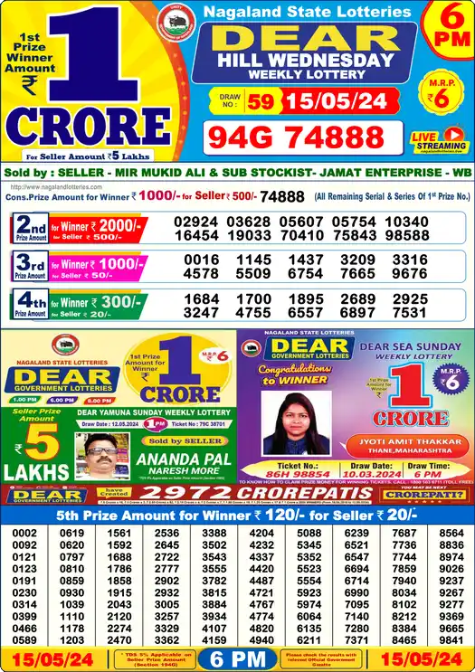 Lottery Sambad 15.05.24 Dear Lottery 6 PM May 15, 2024