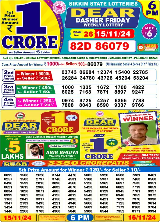 Lottery Sambad 15.11.24 Dear Lottery 6 PM November 15, 2024